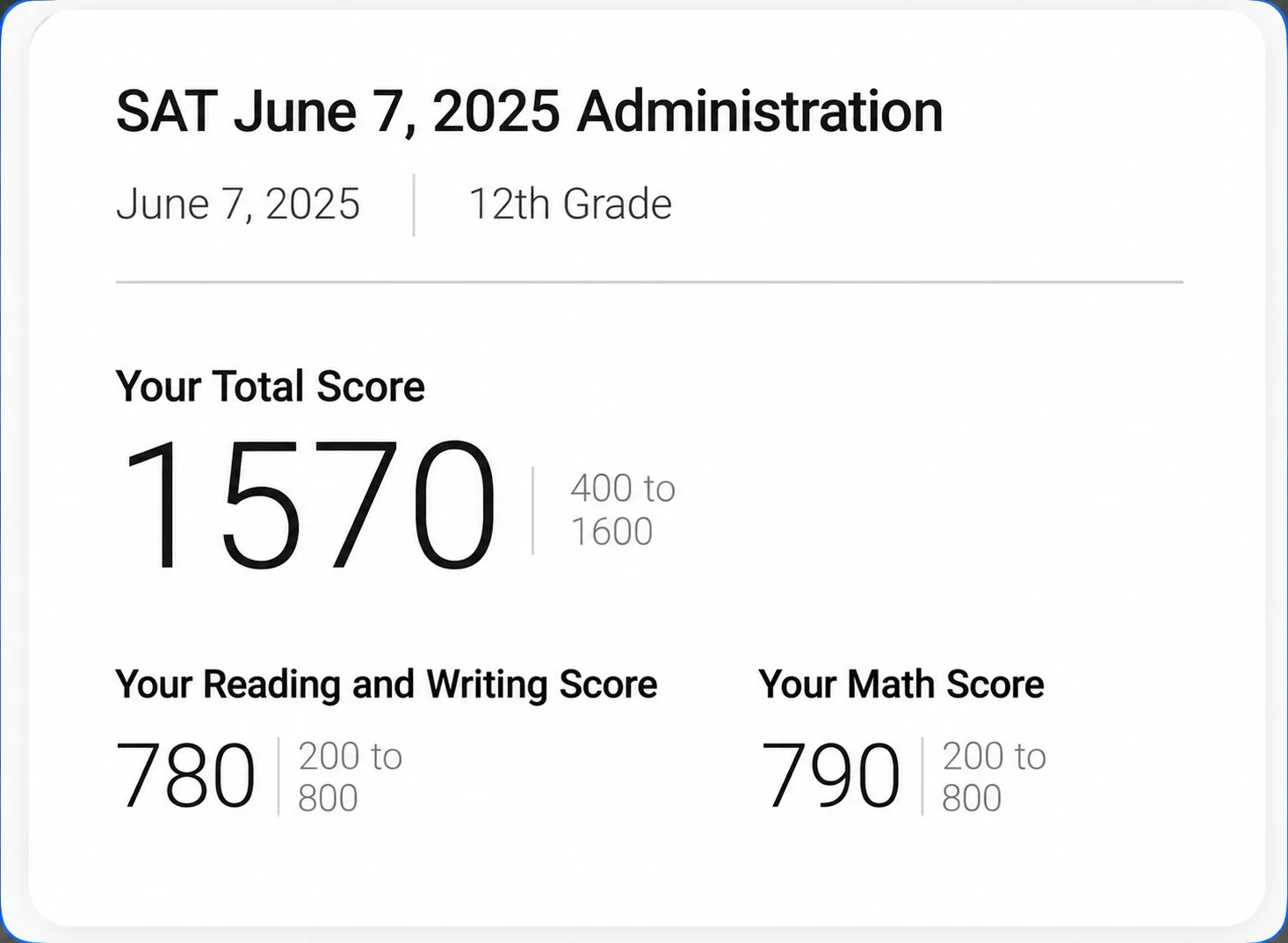 SAT score report, June 7, 2025, total 1570, Reading and Writing 780, Math 790